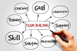 How to build a good medical team